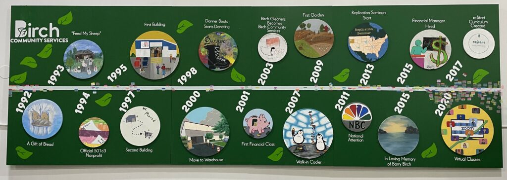 30th Anniversary warehouse timeline banner