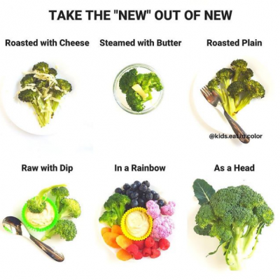 Take the new out of broccoli_kids.eat.in.color Take the new out of broccoli_kids.eat.in.color