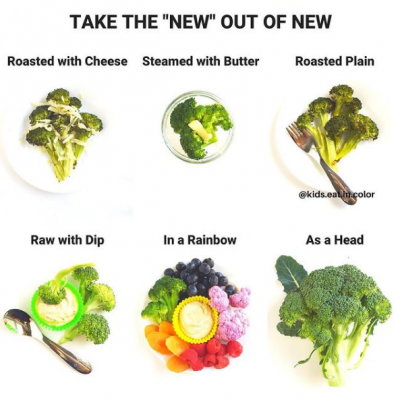 Take the new out of broccoli_kids.eat.in.color